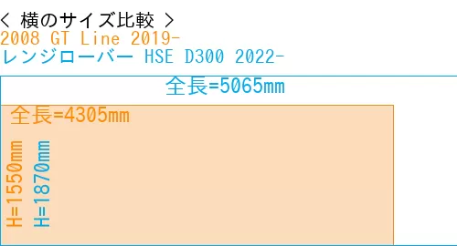 #2008 GT Line 2019- + レンジローバー HSE D300 2022-